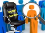 ilustrasi-calon-sekdaprov-riau